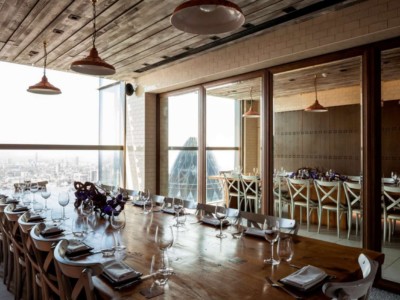 Duck & Waffle
