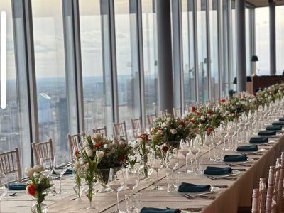8 Bishopsgate weddings and events